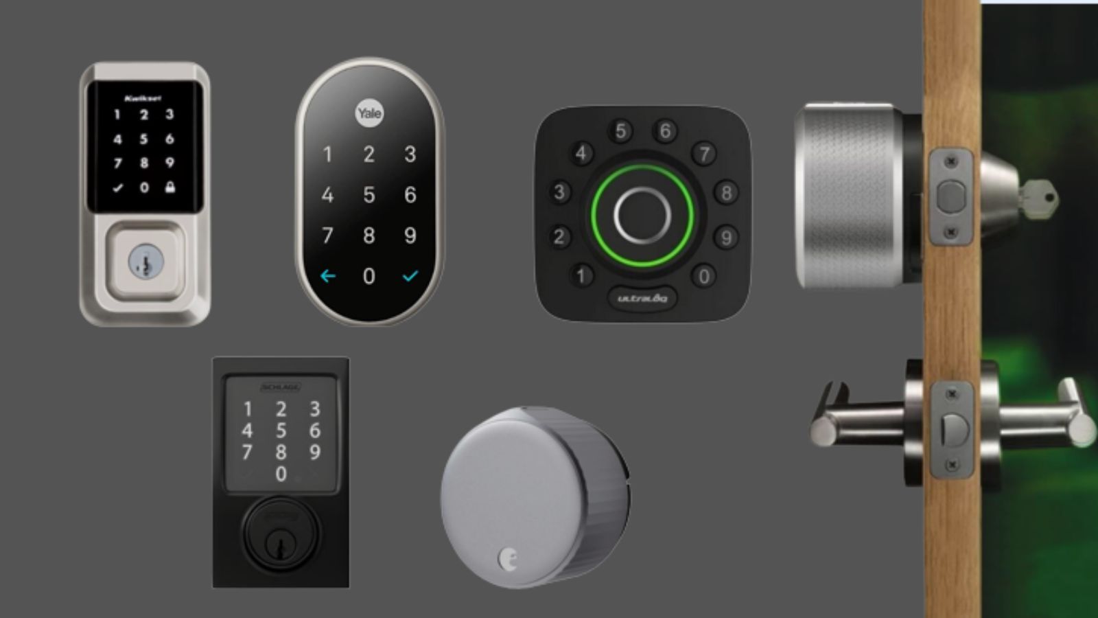Smart Locks Work With Google Home