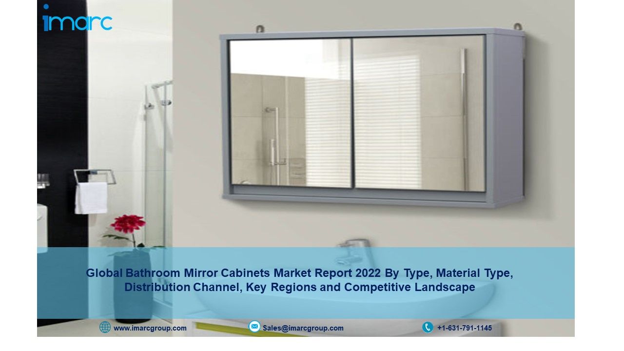 Bathroom Mirror Market Size, Industry Share 20222027