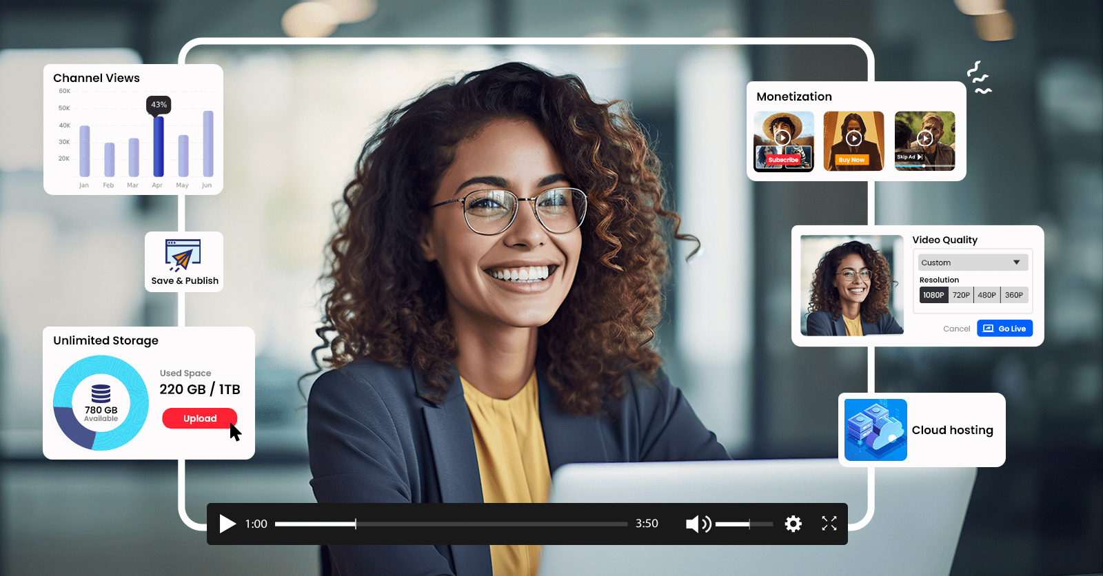 10 Best Video Hosting Platforms for Businesses