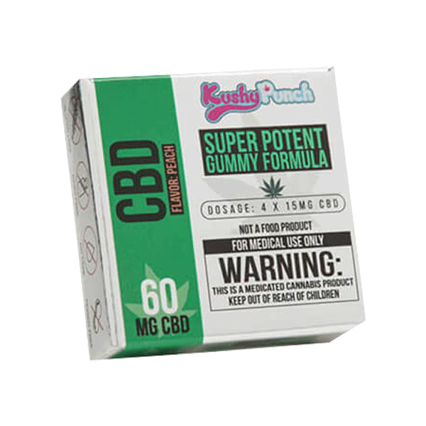 CBD Gummies Packaging