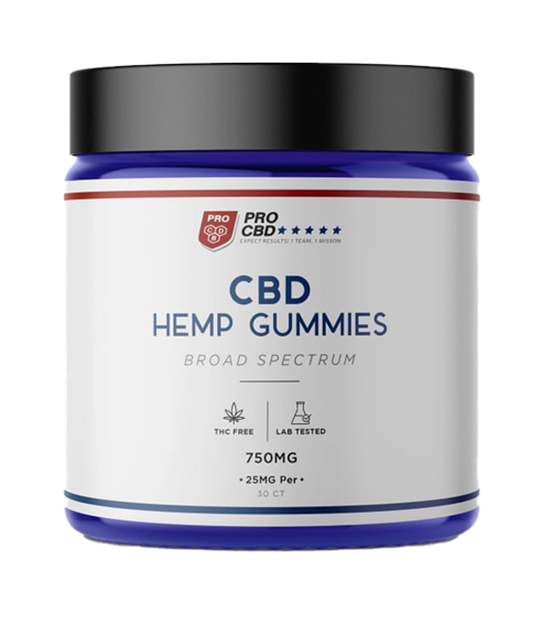 Discover the Power of Cbd With Our Premium Gummies