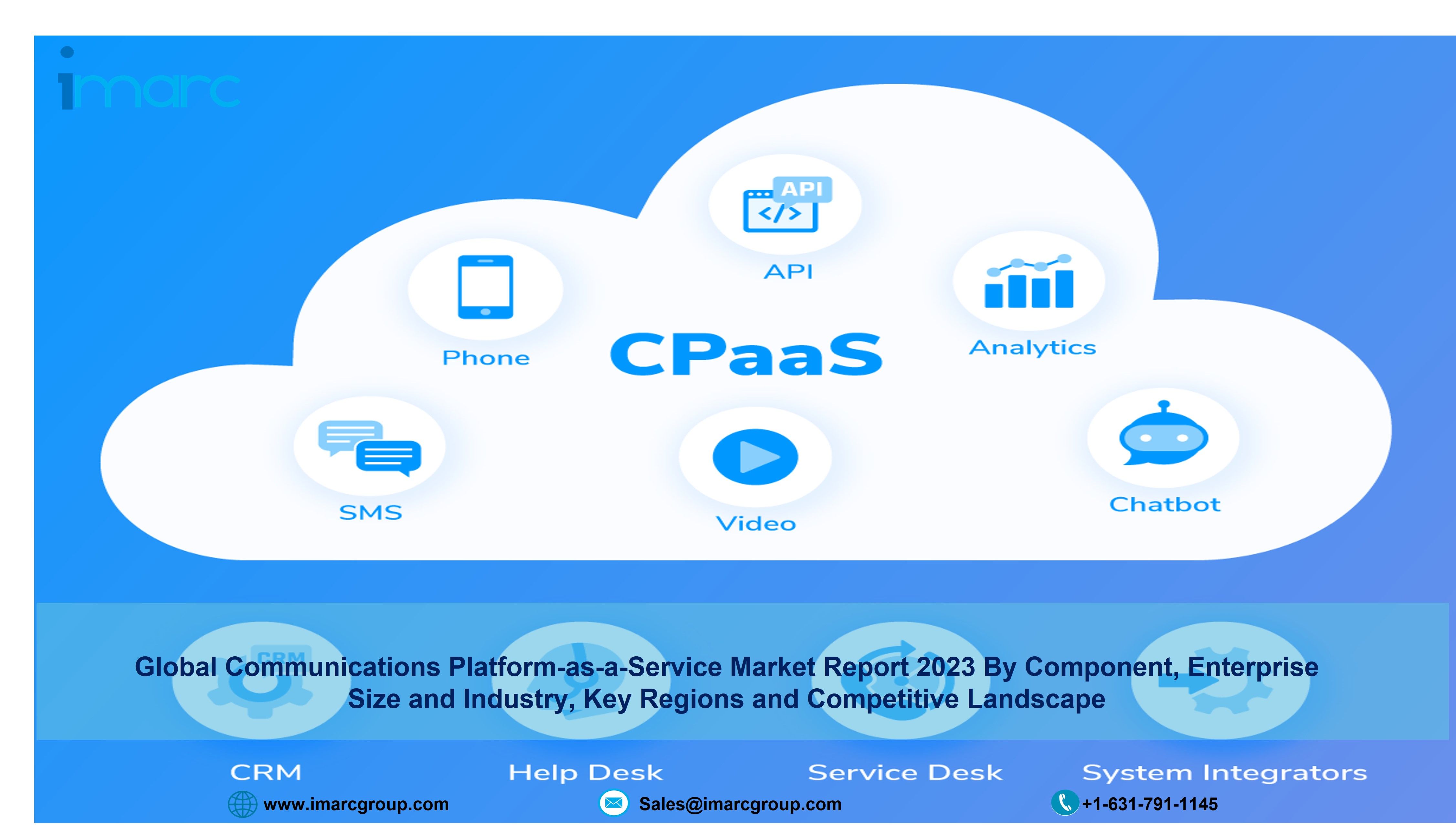 The Rise of Communication Platform as a Service: Market Overview