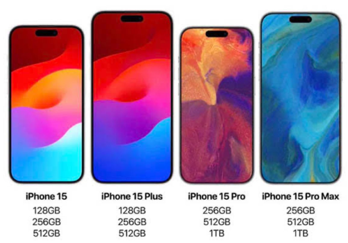 iPhone 15 Sizes