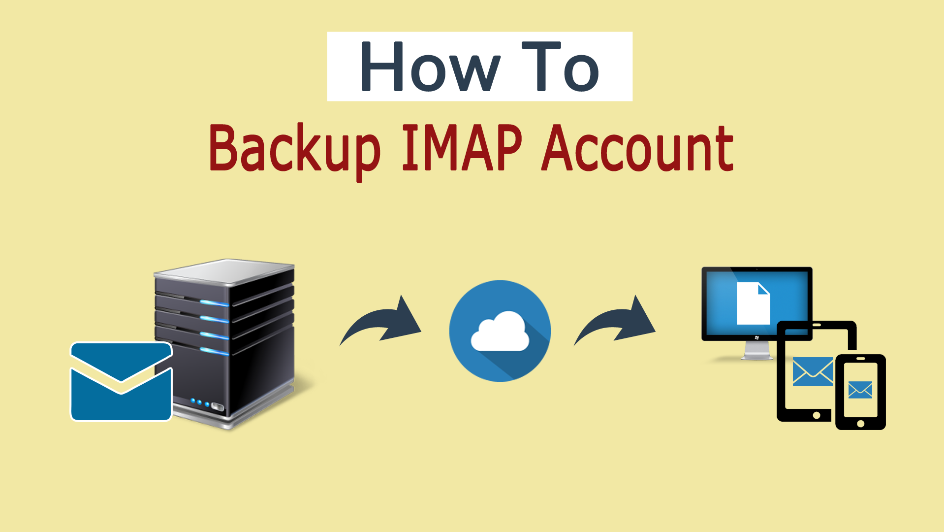How To Export Imap Emails To External Hard Drives how-to-backup-google-photos-to-external-hard-drive-2024-youtube