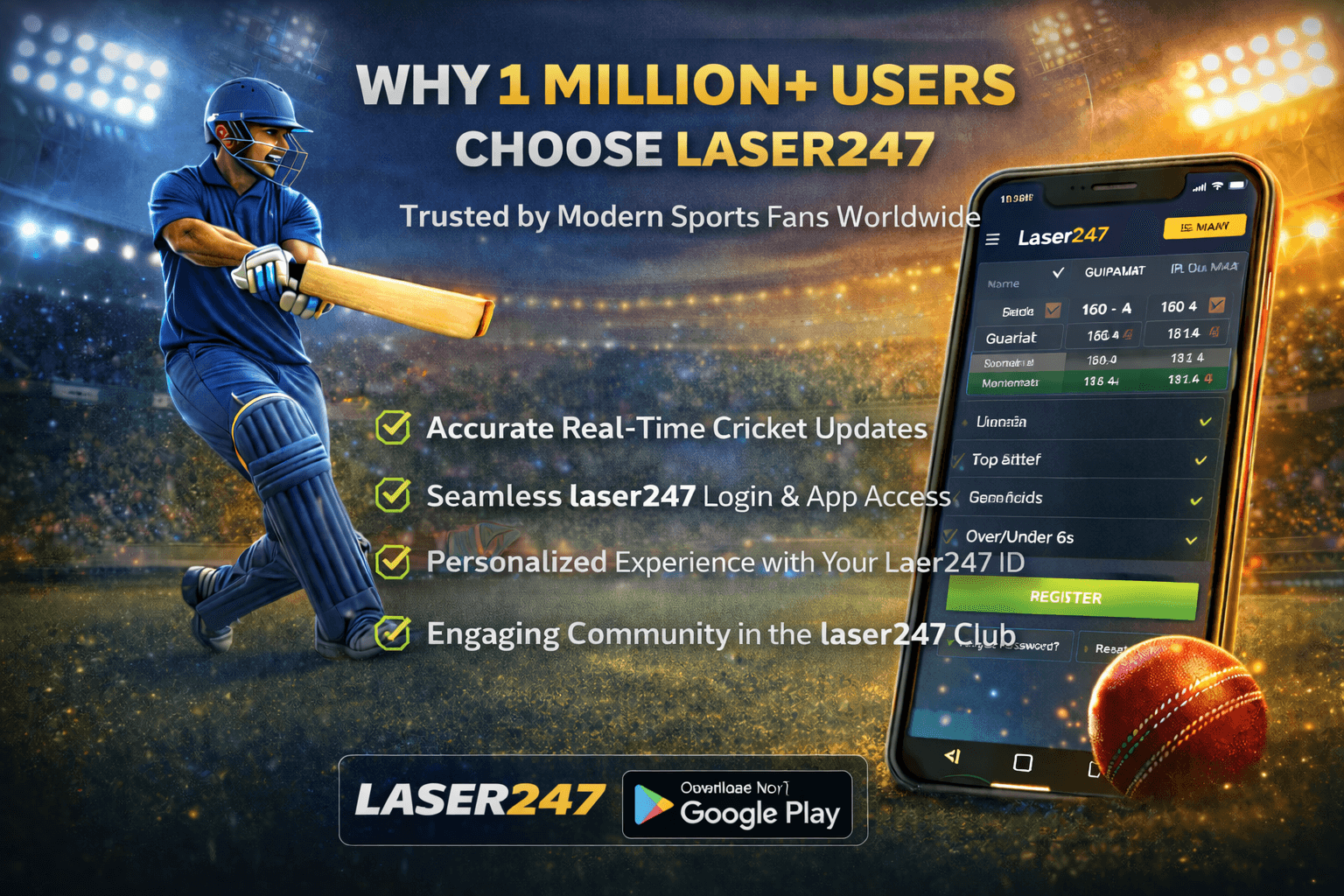 Why 1 Million+ Users Choose Laser247: The Trusted Digital Home for Modern Sports Fans