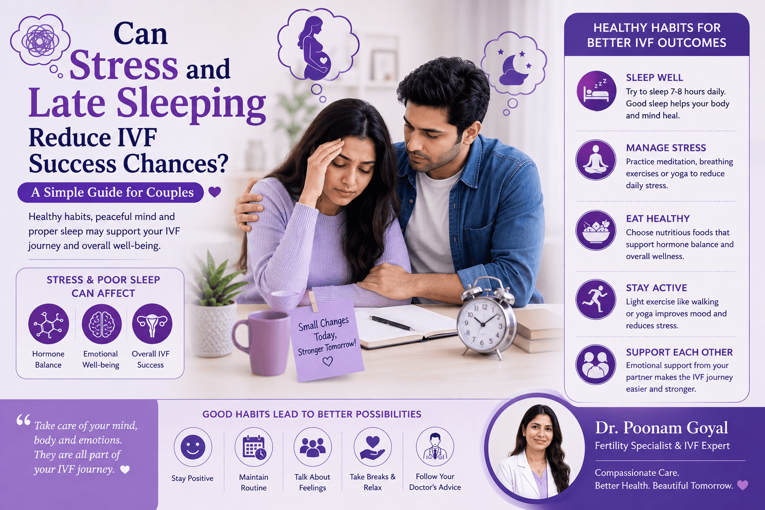 Couple managing stress and healthy sleep habits during IVF journey with emotional support and medical guidance.