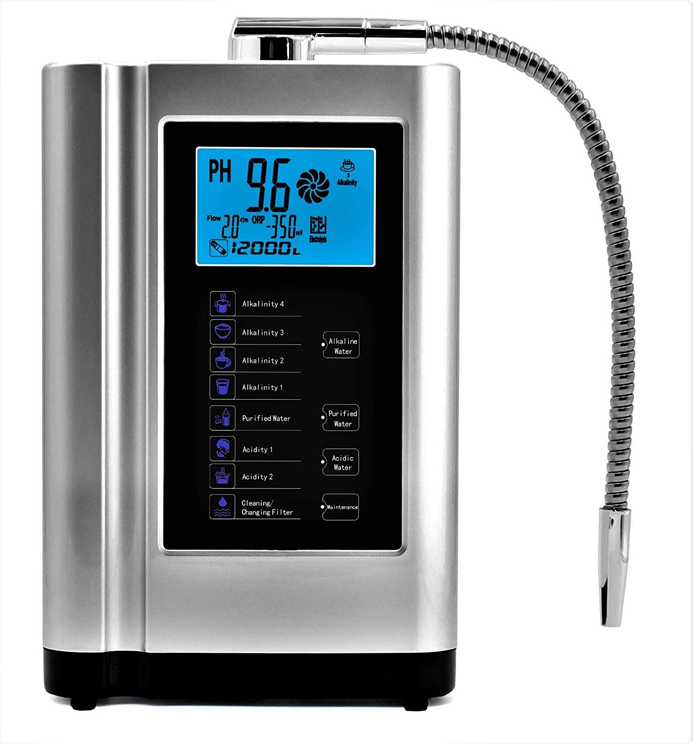 Water-Ionizer  Market 2022 - Company Business Overview 2028
