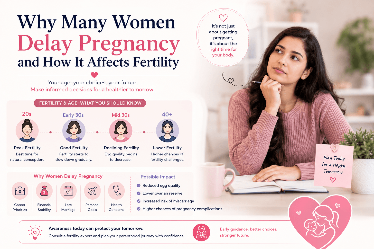 Woman learning fertility awareness with guidance from Best IVF doctor in Delhi and fertility care specialist.