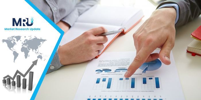 Europe Satellite Communication Terminal Market 2029: New Resear