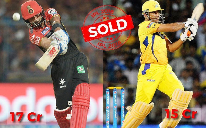 IPL 2018 Teams Announced Their Retained Players, We Have Found The Reasons To Justify Their Prices