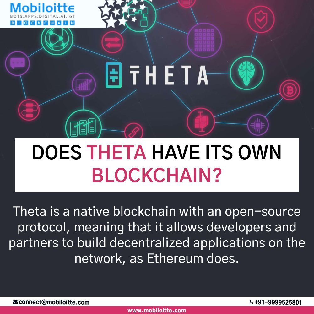 Theta Blockchain Development Company