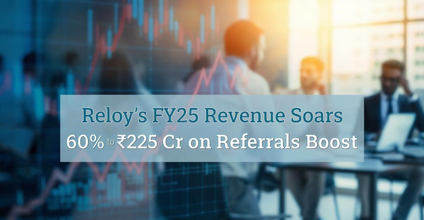 FY25 Sees Reloy’s Revenue Jump to ₹28.5 Cr on Strong Referrals