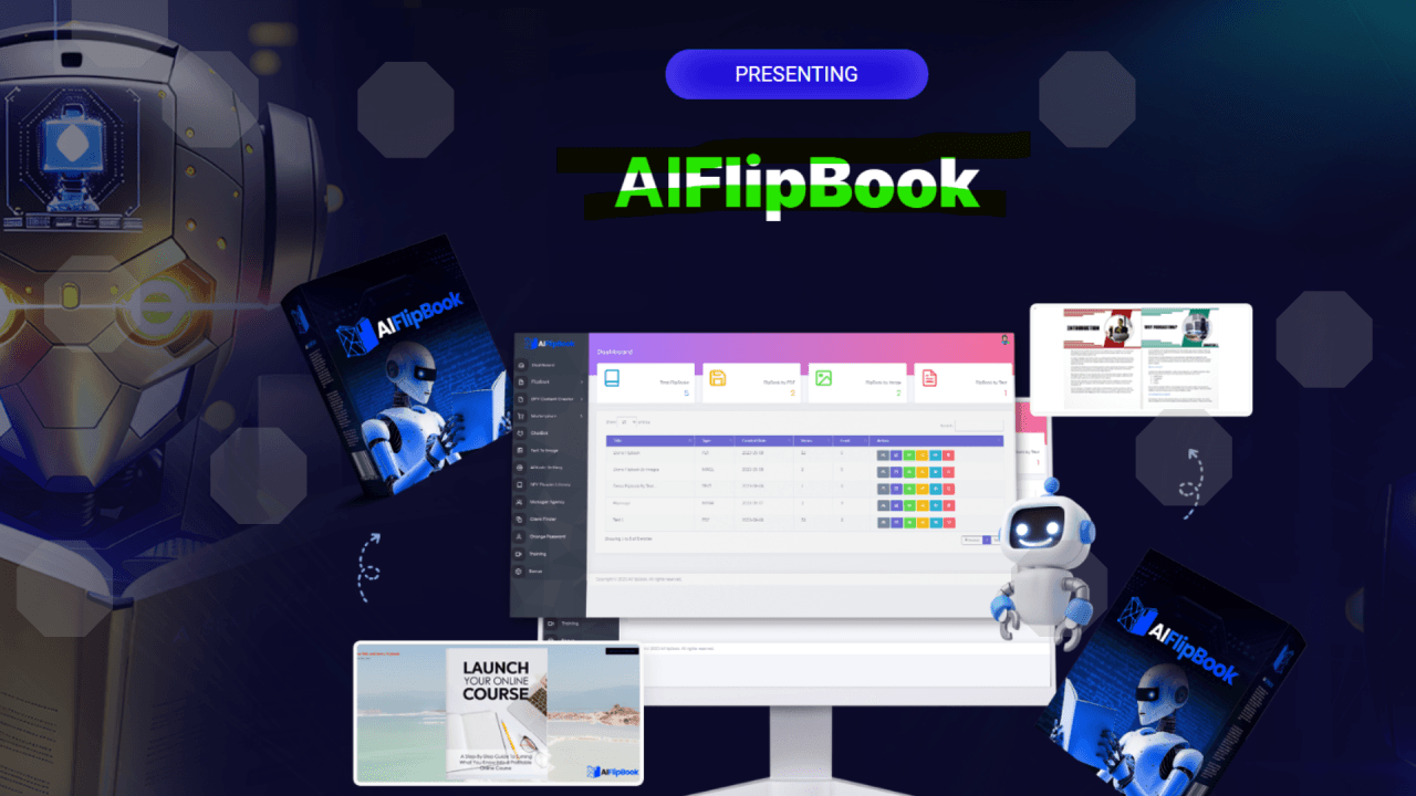 Aiflipbook Review- Makes Your Work Easy