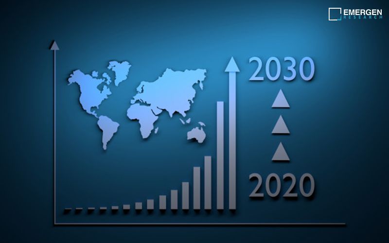 Precision Agriculture Market: A Complete Guide 