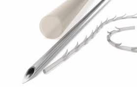 Resorbable Lifting Thread Market Share 2022 Covid-19 Impact