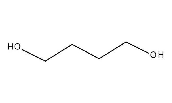 1,4-Butanediol Market Size, Share - Industry Report 2028