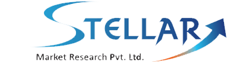 Gonorrhea Diagnostic Market Opportunities, Sales Revenue, Forecast 2025-2032