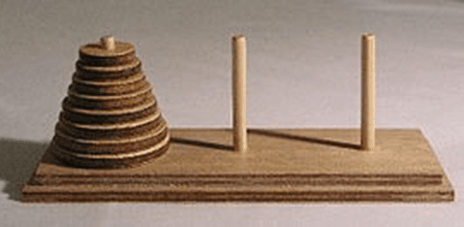 The Tower of  Hanoi — Brahma’s Discs