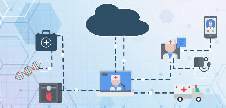 Iot in Healthcare Market to Reach Us$ 238.3 Billion by 2027