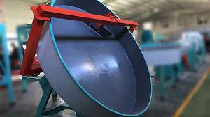 Production Granulators Market Analysis, Challenges, Growth