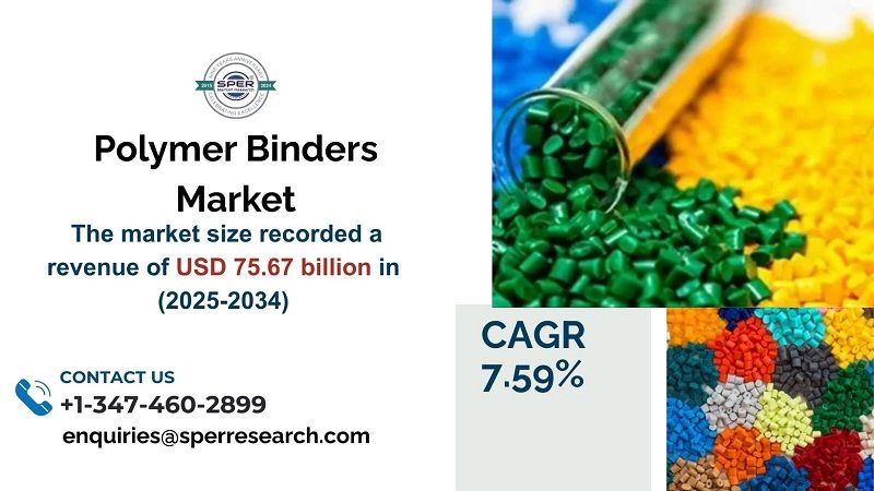 Polymer Binders Market Share, Analysis, Growth,Share,Competition, Opportunities and Future Outlook Till 2034:
