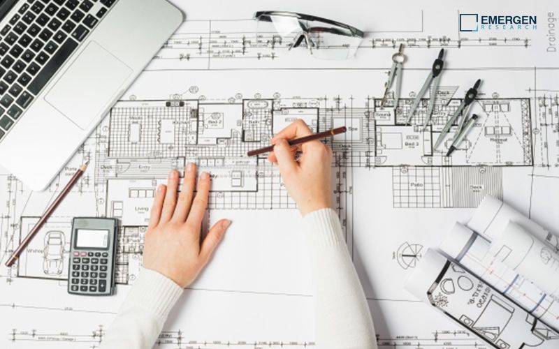 Cloud Billing Market Forecast Report | by 2027
