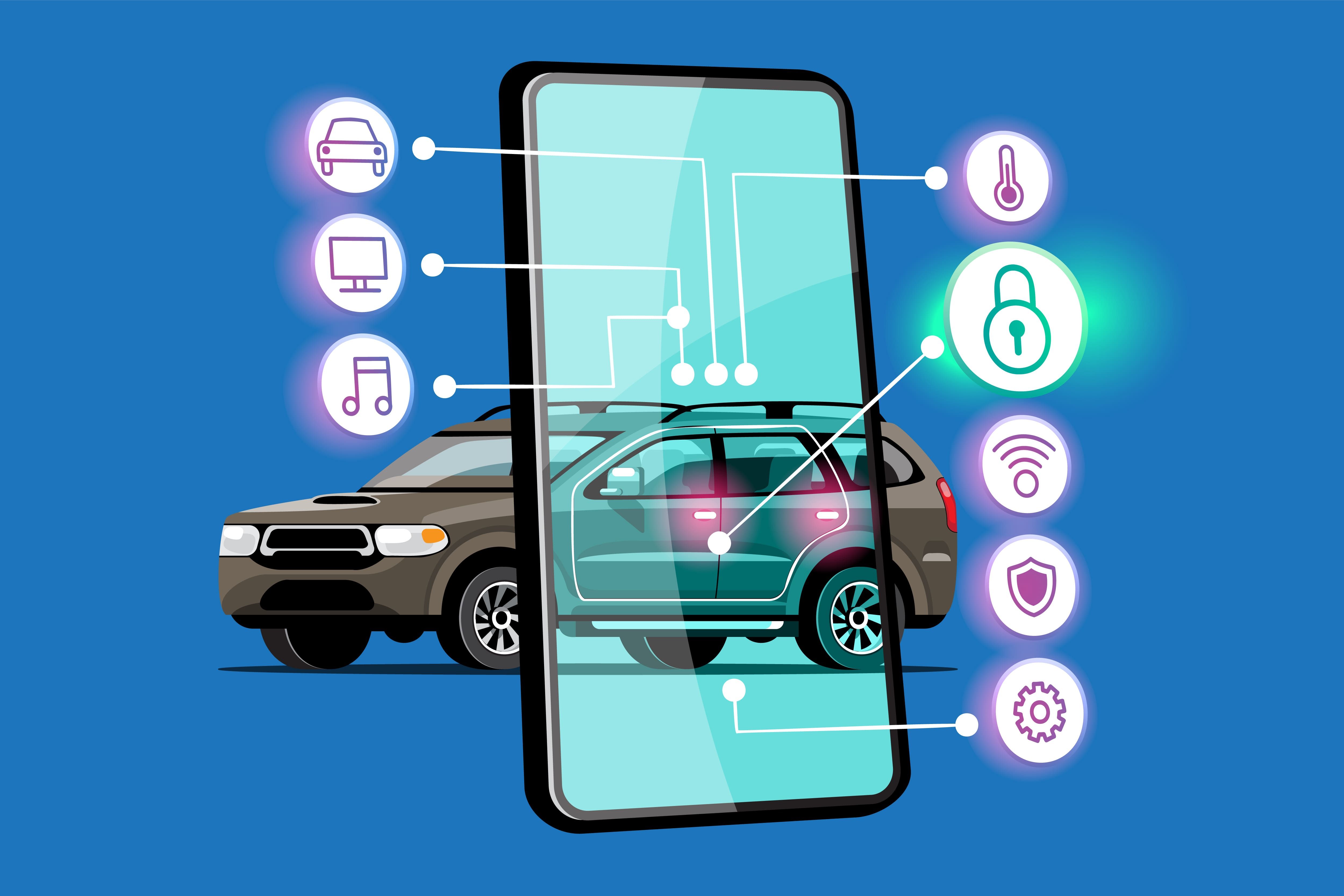 Automotive Telematics Market Analysis: Key Trends and Future Opportunities