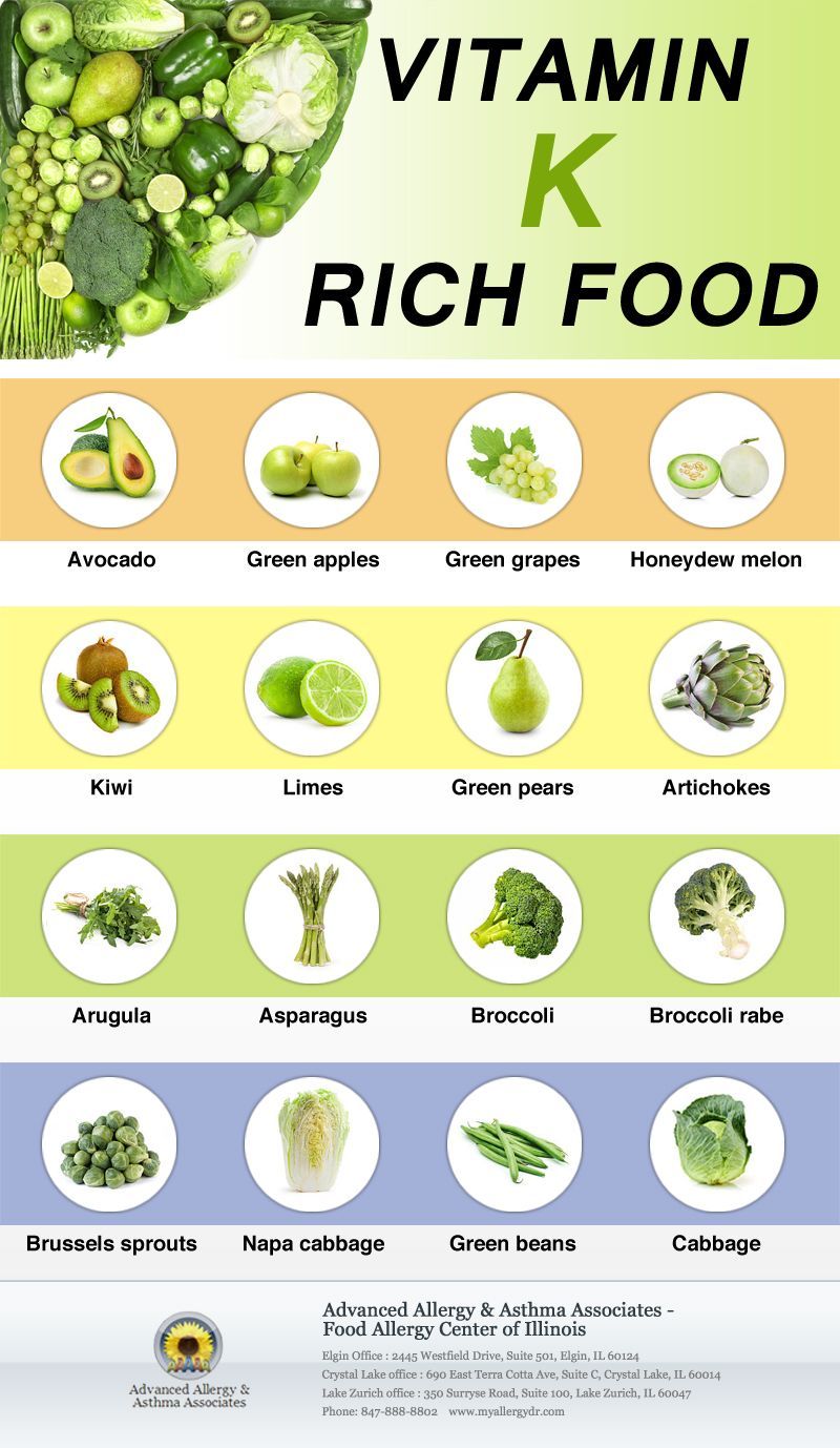40 Vitamins K Rich Foods That Enrich Your Diet 