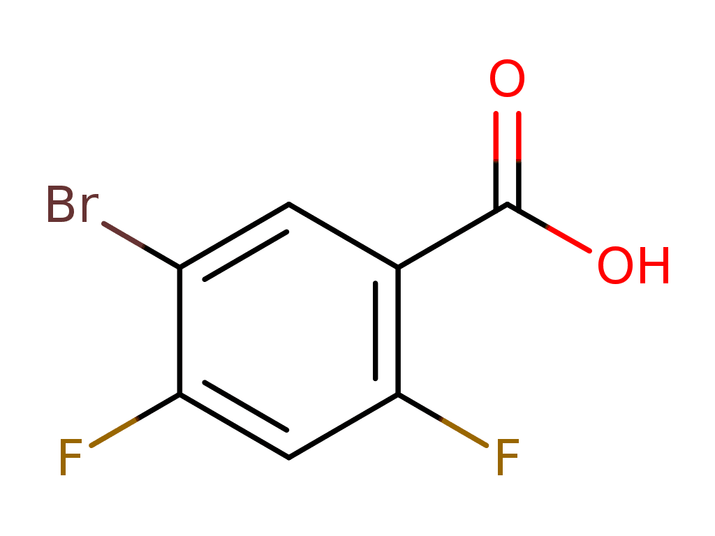 2,5-Difluorobenzoic Acid Market Key Players Analysis Till 2028
