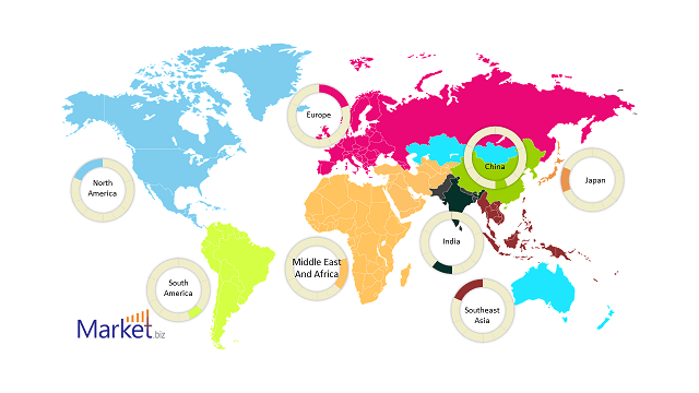 Global 3d Mobile Device Market Research 2023 Industry Analysis 
