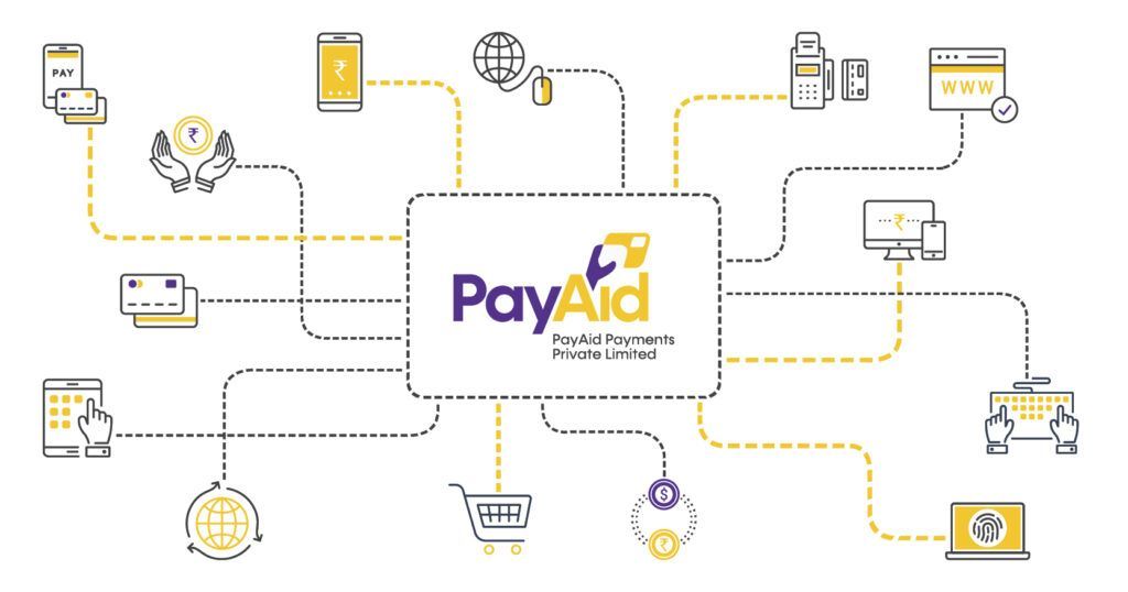 Selecting a Safe Payment Gateway for E-Commerce
