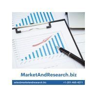 Plow Bolts Market Research by Business Analysis, 2022-2028