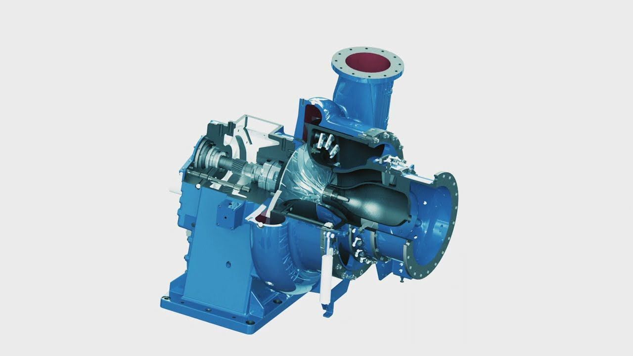 Turbo Blower  Market 2022 Growth, Latest Trend Analysis 2028
