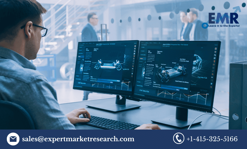 Global 3d Cad Software Market Size and Industry Growth