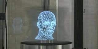 3d Display Market Share, Latest Trades and Growth Analysis