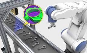 3d Machine Vision Market 2020 Size Report to 2028