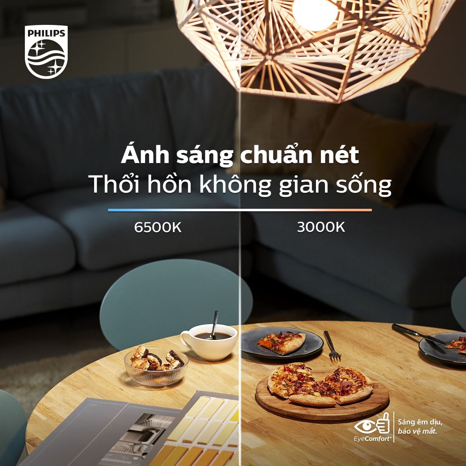 Tổng Hợp Sản Phẩm Đèn LED Philips Nổi Bật và Đánh Giá Chi Tiết