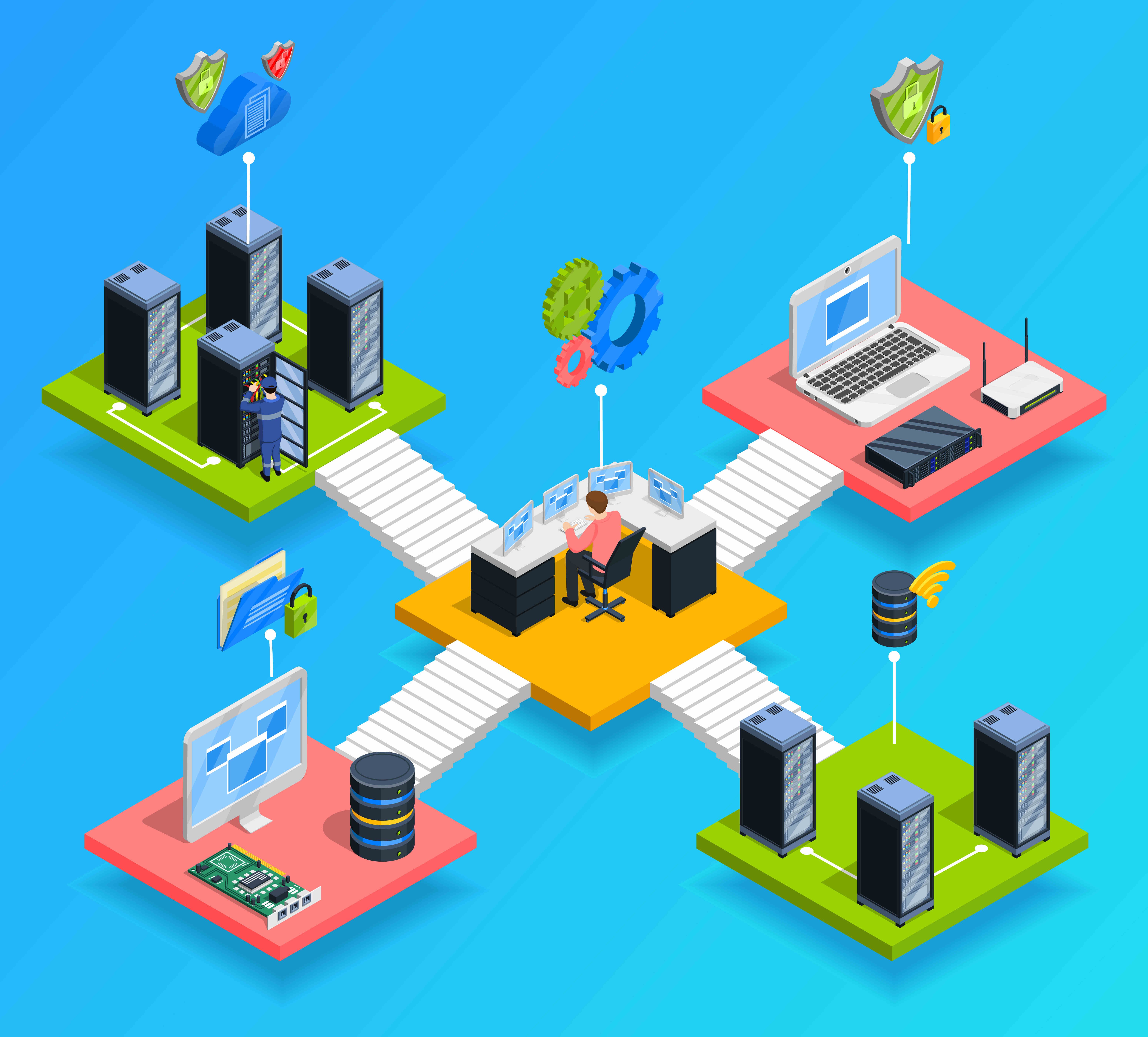 Network Management Software  Market Latest Trend, Demand, Sales