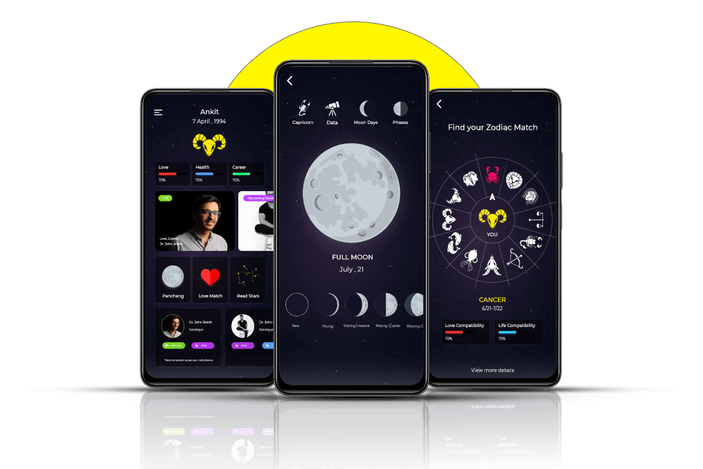 Astrology App Development Company