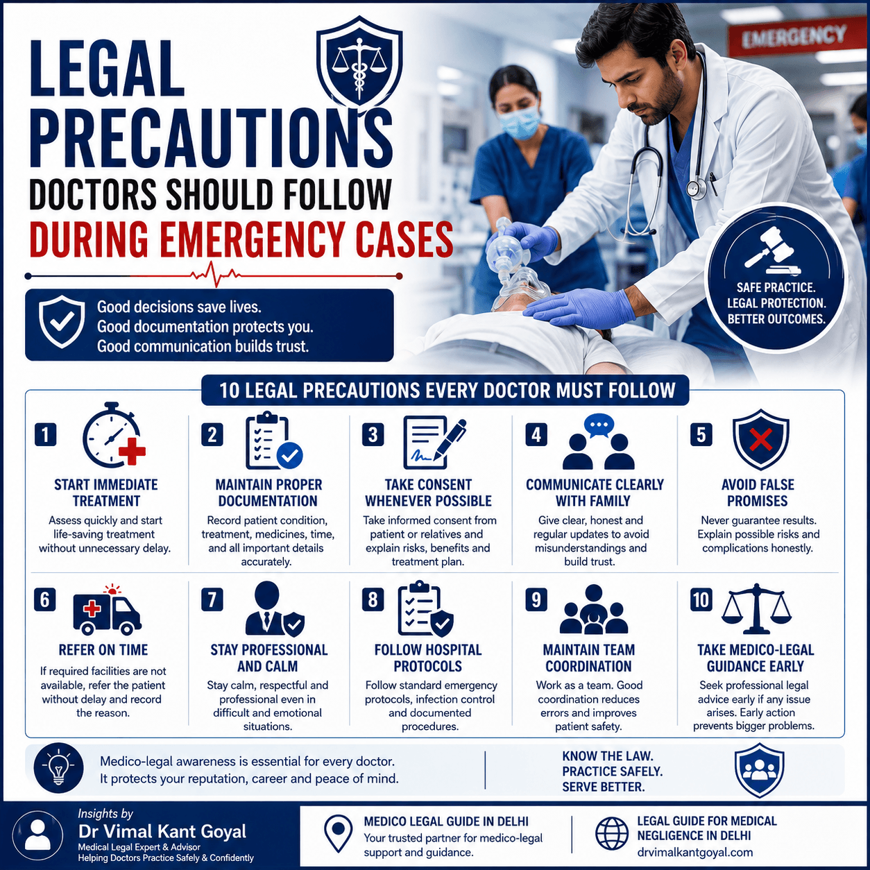 Emergency doctor providing treatment with legal safety guidance by Dr Vimal Kant Goyal in Delhi professionally.