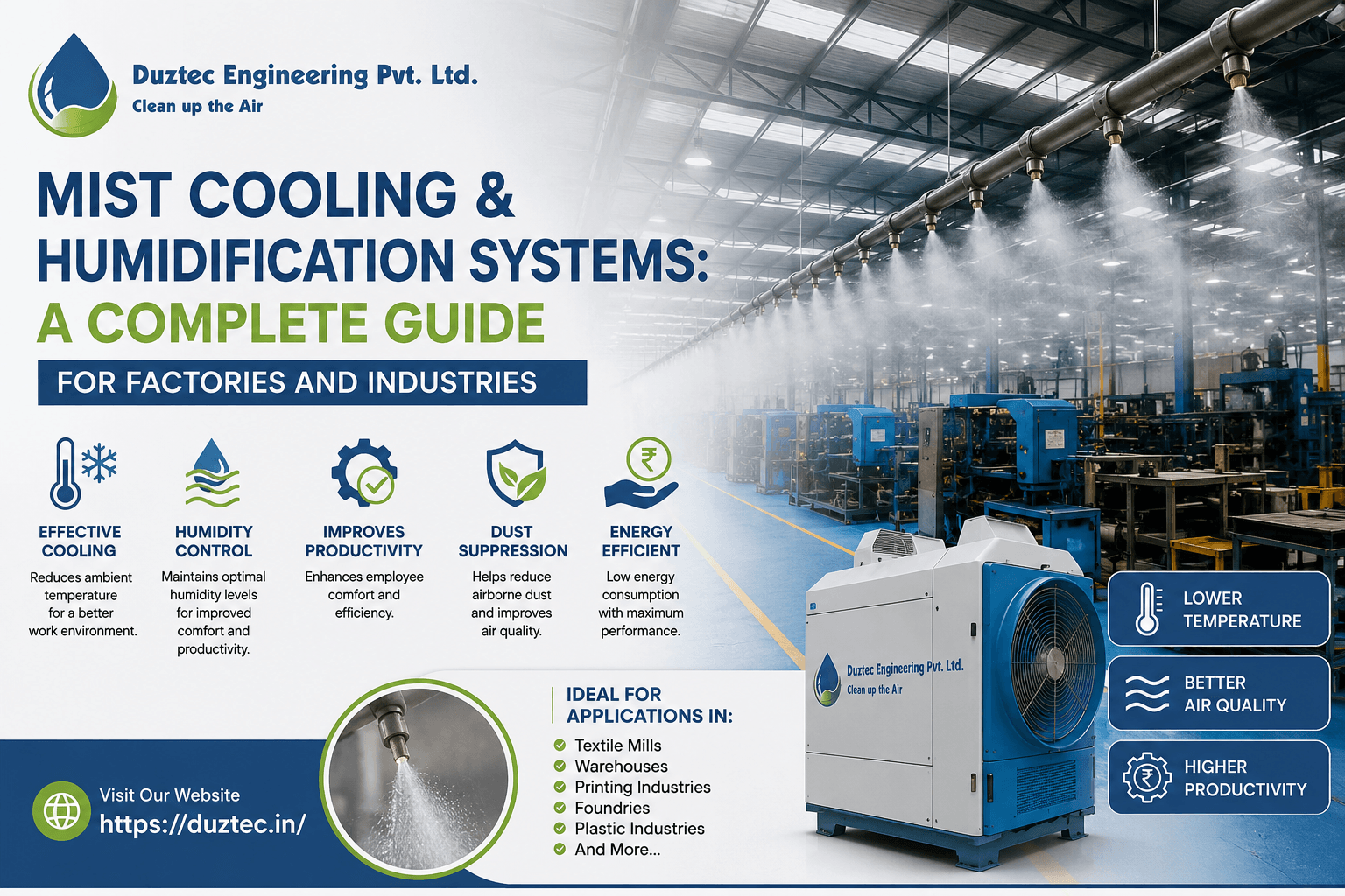 Mist Cooling & Humidification Systems: A Complete Guide for Factories and Industries