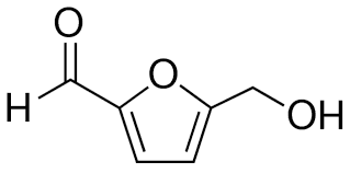 Report on 5-Hydroxymethylfurfural Market Research 2028