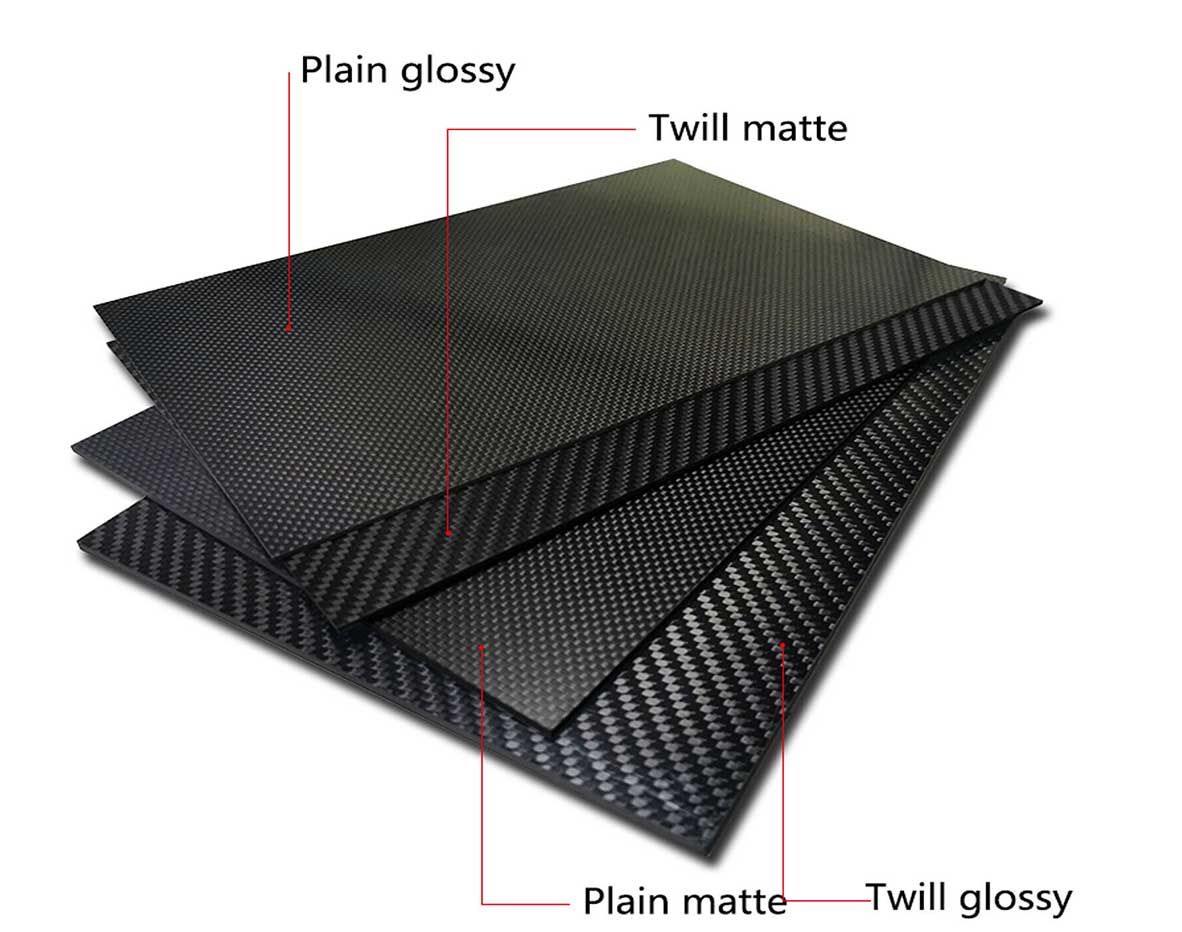 T800 Grade Carbon Fiber Market