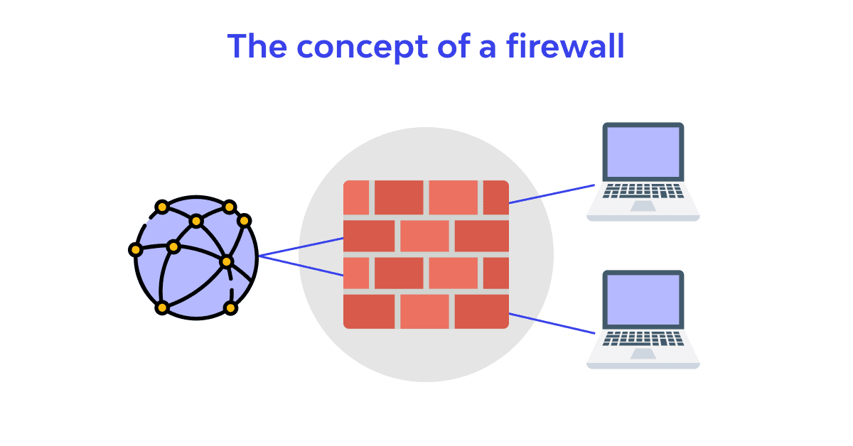 The 5 Best Firewalls for Small Businesses