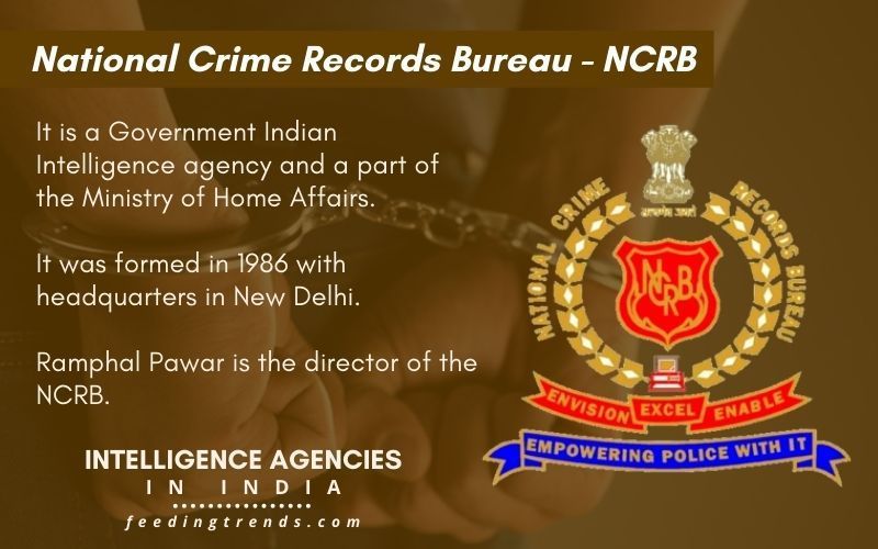26 Indian Intelligence Agencies Who Keep Us Updated And Secure