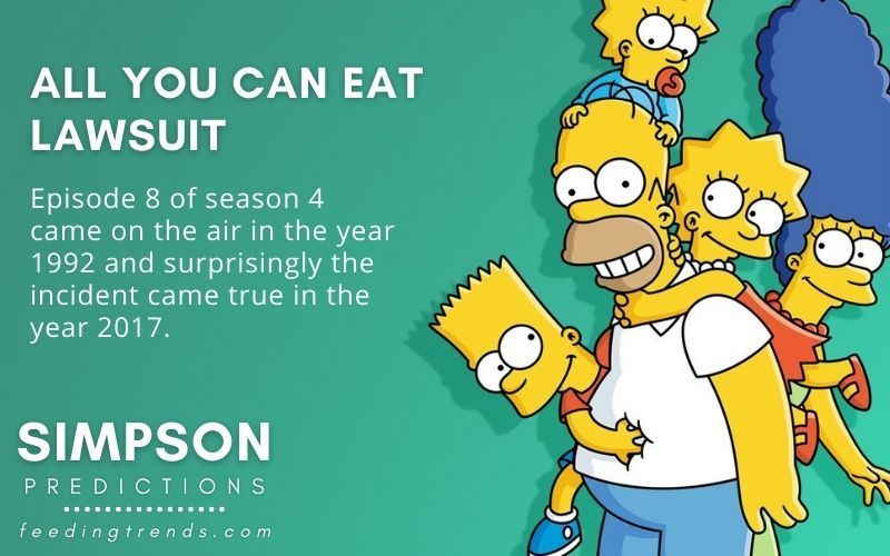25 Times Simpson Predictions Were Spot On