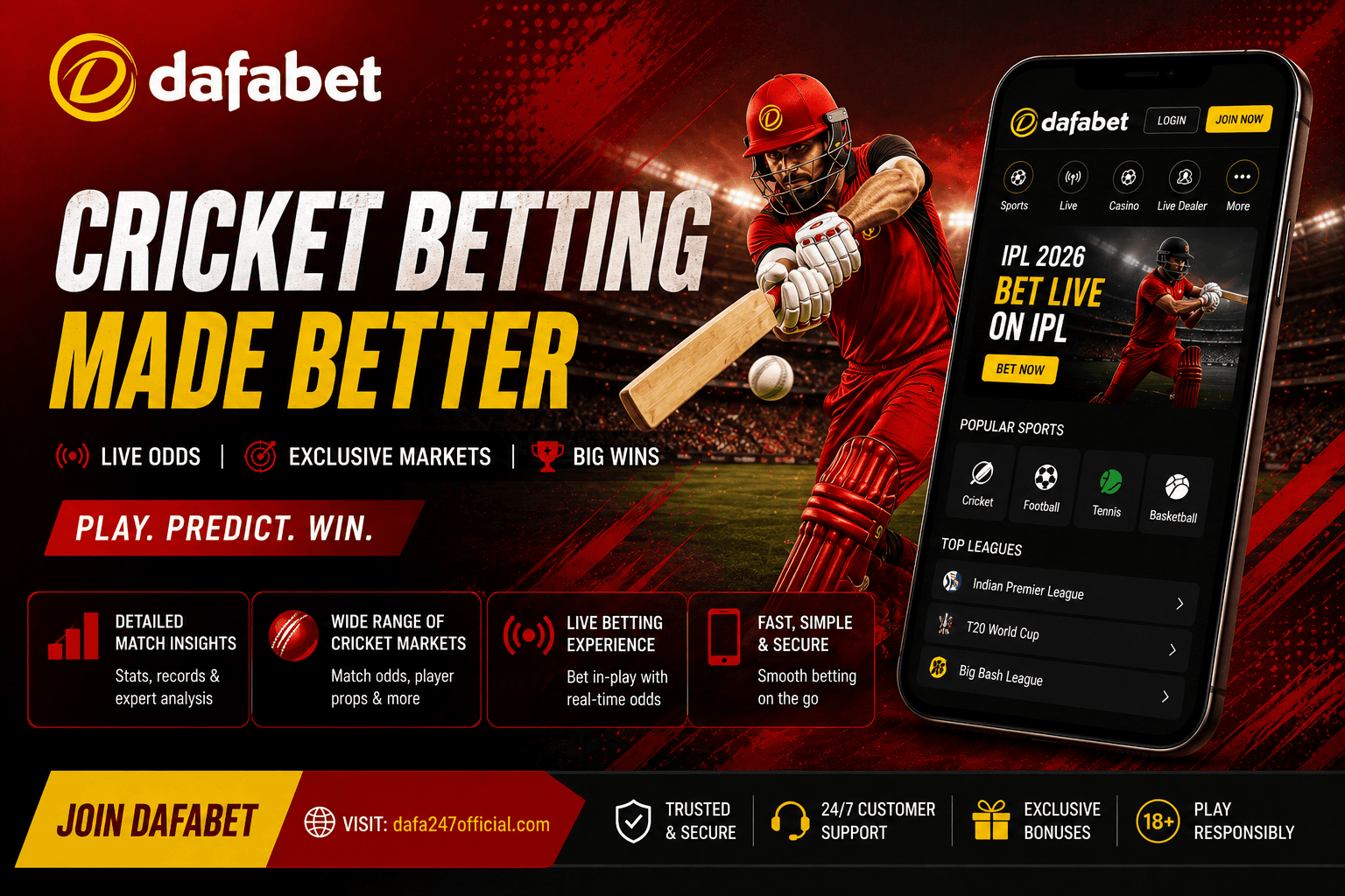 Dafabet Cricket Betting Guide 2026: IPL Match Insights, Sports Features and Platform Overview