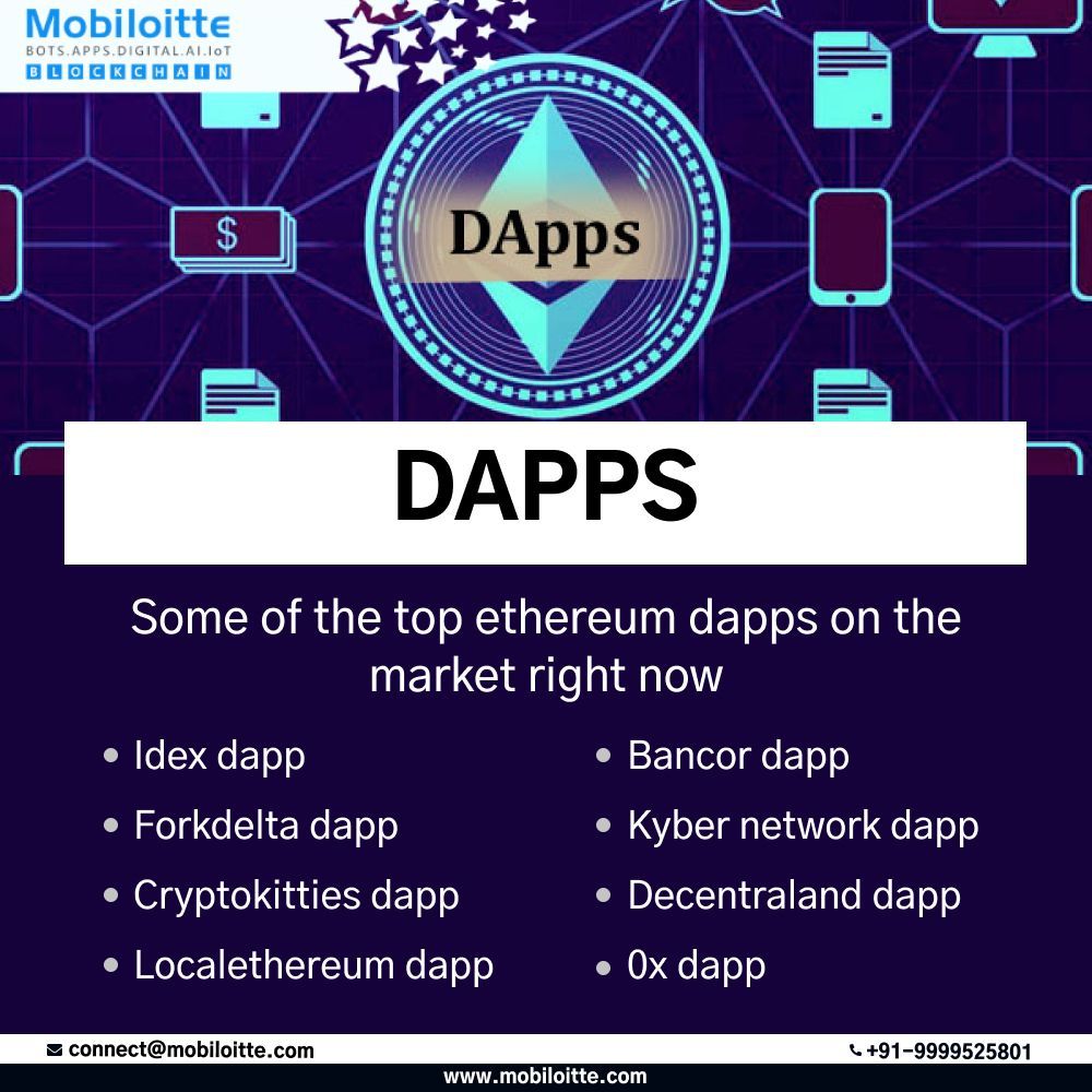 Dapp Development Solutions