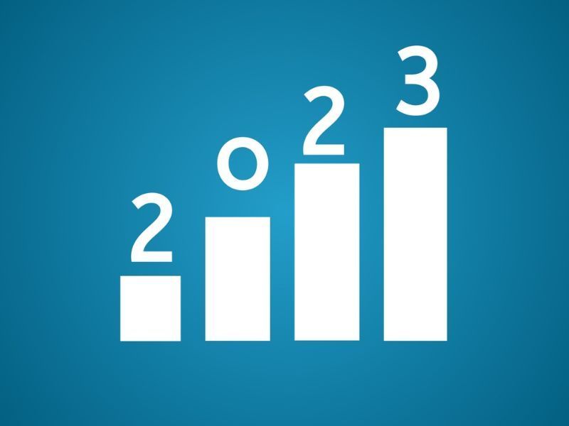 Hand Soldering Equipment Market Trends by Latest Technology