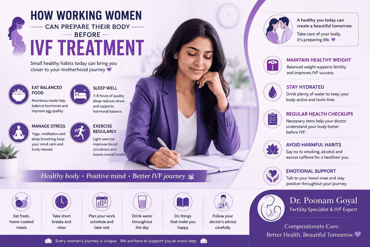 Working woman preparing for IVF treatment with healthy lifestyle habits, emotional wellness, and professional fertility guidance.